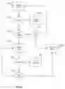Fig. 07 - Software architecture for dual mode phone and method of use