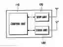 Fig. 01 - Dual standby mobile communication terminal and system access method for the same