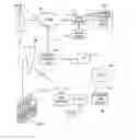 Fig. 01 - SYSTEM AND METHOD OF TELEPHONIC DIALING SIMULATION