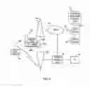 Fig. 06 - SYSTEM AND METHOD OF TELEPHONIC DIALING SIMULATION