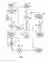 Fig. 08 - SYSTEM AND METHOD OF TELEPHONIC DIALING SIMULATION