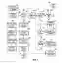 Fig. 09 - SYSTEM AND METHOD OF TELEPHONIC DIALING SIMULATION