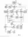 Fig. 10 - SYSTEM AND METHOD OF TELEPHONIC DIALING SIMULATION