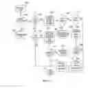Fig. 12 - SYSTEM AND METHOD OF TELEPHONIC DIALING SIMULATION