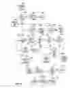 Fig. 16 - SYSTEM AND METHOD OF TELEPHONIC DIALING SIMULATION