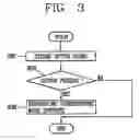 Fig. 04 - METHOD TERMINAL AND METHOD FOR REPRODUCING BUTTON SOUND THEREOF