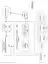 Fig. 09 - Dockable Cellular Phone