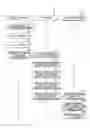 Fig. 01 - Managing call control in computer telephone interface (CTI) system