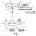 Fig. 02 - SYSTEM AND METHOD FOR BUNDLING INFORMATION