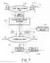 Fig. 03 - SYSTEM AND METHOD FOR BUNDLING INFORMATION