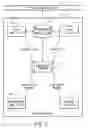 Fig. 04 - SYSTEM AND METHOD FOR BUNDLING INFORMATION