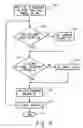 Fig. 10 - SYSTEM AND METHOD FOR BUNDLING INFORMATION