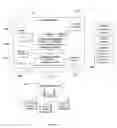 Fig. 19 - SYSTEM AND METHOD FOR BUNDLING INFORMATION