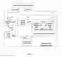 Fig. 02 - Smart card operating system and method