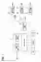 Fig. 02 - Hands-free apparatus