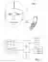 Fig. 02 - RF POWER CONTROL USING PROXIMITY SENSOR
