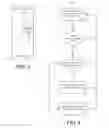 Fig. 03 - RF POWER CONTROL USING PROXIMITY SENSOR