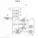 Fig. 10 - Gaming system including slot machines and gaming control method thereof