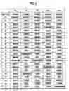 Fig. 04 - Slot machine and playing method thereof