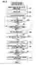 Fig. 09 - Slot machine and playing method thereof
