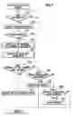 Fig. 08 - Slot machine and playing method thereof