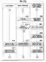 Fig. 20 - Game system including slot machines and game control method thereof