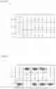 Fig. 03 - Slot machine and playing method thereof