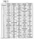 Fig. 04 - Slot machine and playing method thereof