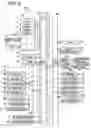 Fig. 05 - Slot machine and playing method thereof