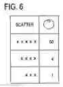 Fig. 07 - Slot machine and playing method thereof