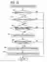 Fig. 12 - Slot machine and playing method thereof