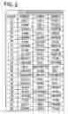 Fig. 04 - Slot machine and playing method thereof