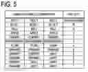 Fig. 06 - Slot machine and playing method thereof