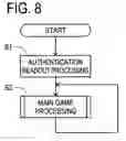 Fig. 08 - Slot machine and playing method thereof