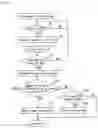 Fig. 06 - SLOT MACHINE AND PLAYING METHOD THEREOF