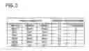 Fig. 06 - GAMING MACHINE AND GAMING METHOD THEREOF