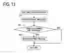Fig. 13 - GAMING MACHINE AND GAMING METHOD THEREOF