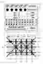 Fig. 02 - Slot machine and playing method thereof