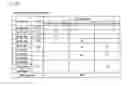 Fig. 13 - Games system including slot machines and game control method thereof
