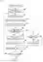 Fig. 10 - SLOT MACHINE AND PLAYING METHOD THEREOF