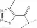 Fig. 133 - Avermectin and avermectin monosaccharide substituted in the 4″- and 4″ position respectively