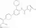 Fig. 197 - Method of inhibiting C-KIT kinase