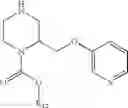 Fig. 366 - Piperazines, pharmaceutical compositions and methods of use thereof