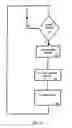 Fig. 08 - Robot navigation