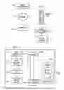 Fig. 02 - Generating policy driven meal plans