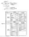 Fig. 07 - Generating policy driven meal plans