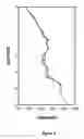 Fig. 05 - Quantitative risk assessment applied to pore pressure prediction