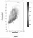 Fig. 06 - Quantitative risk assessment applied to pore pressure prediction