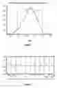 Fig. 09 - Quantitative risk assessment applied to pore pressure prediction