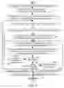 Fig. 03 - Determination of chemical composition and isotope distribution with mass spectrometry